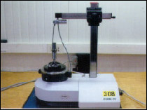 Mikrometer, Profilmeter